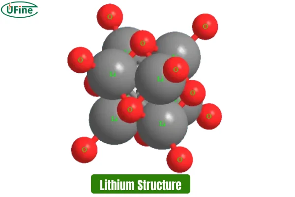lithium structure