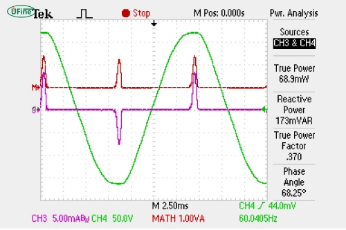 measure standby power