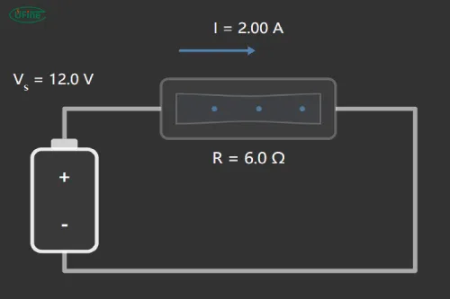 relationship between voltage current and resistance