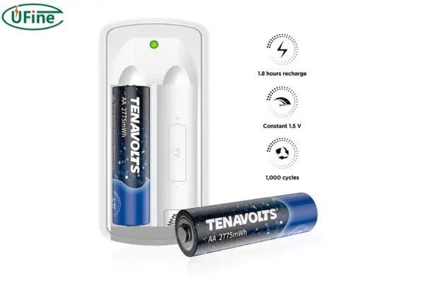 thumbnail image 2 of Clearhill 2 X 3 X 1.5 V AA Battery Box Case With Power On/Off Switch 2 of 14