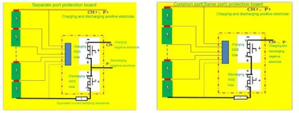 types of lithium battery pcb