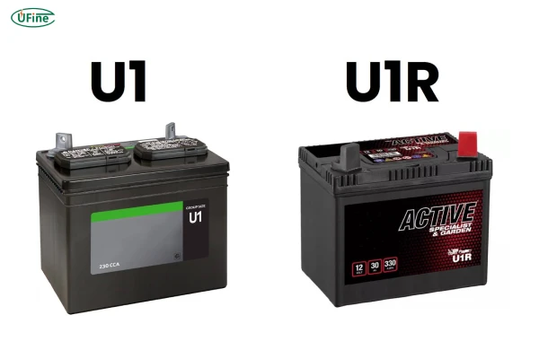 u1 vs u1r battery