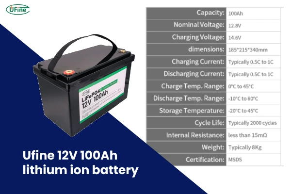 ufine 12v 100ah lithium ion battery