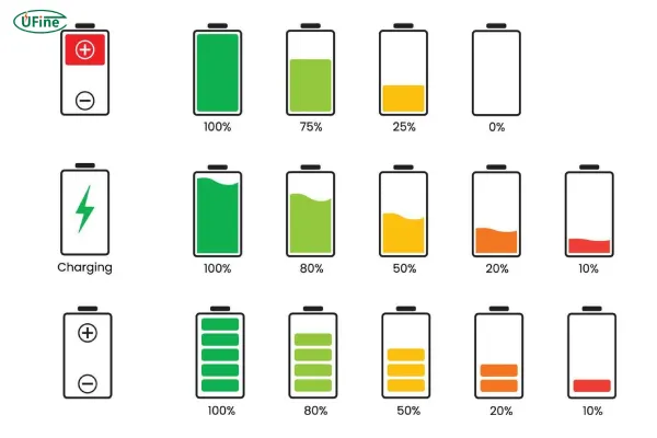 understanding battery voltage ratings