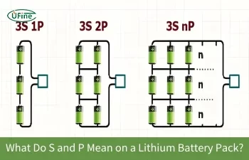 what do s and p mean on a lithium battery pack
