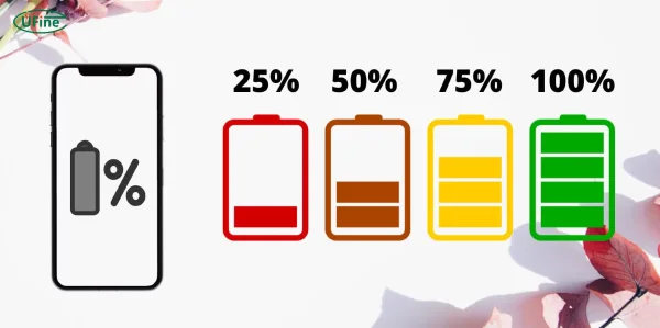what does battery percentage actually represent