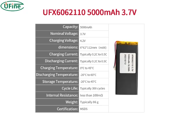 what is a 5000 mah battery