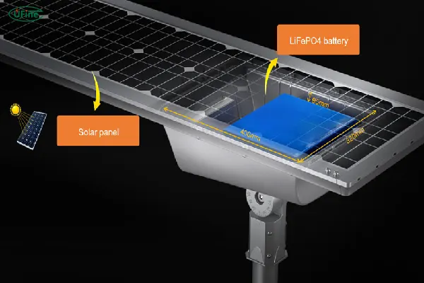 what is an lfp battery solar