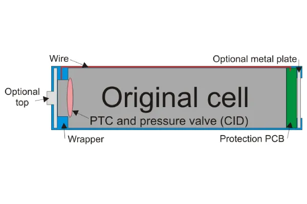what is the 18650 protected button top battery