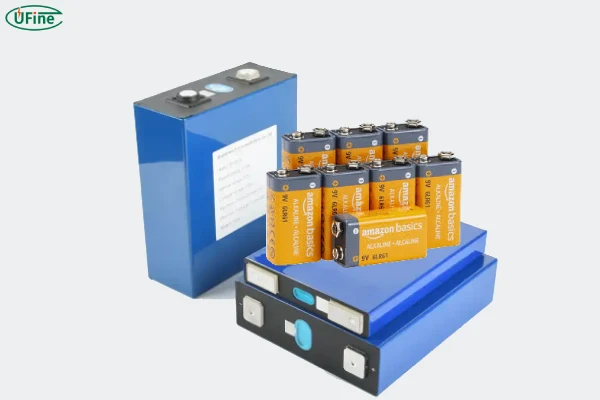 what is the square battery