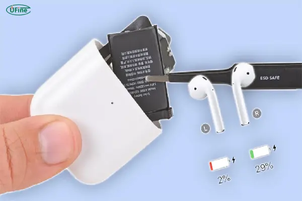 why lithium battery