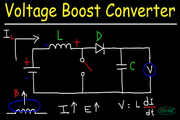 boost converters