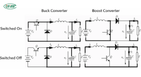 buck converters and boost converters