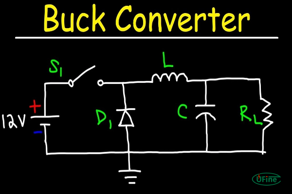buck converters