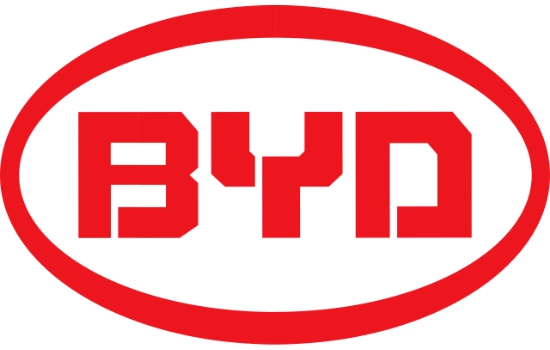 byd company limited