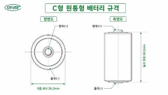 C형 건전지 지름 26.2mm 높이 50mm 규격 도면