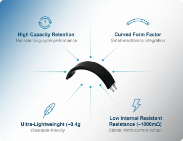 core strengths of 160630 curved battery