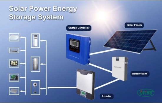 critical components of a 3 2 v solar battery system