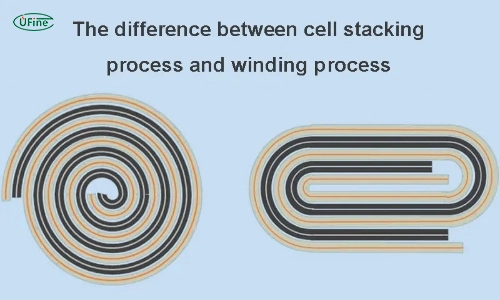 difference between stack battery vs winding battery