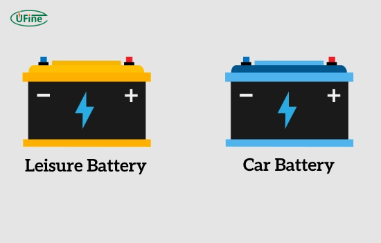 differences between leisure batteries and car batteries
