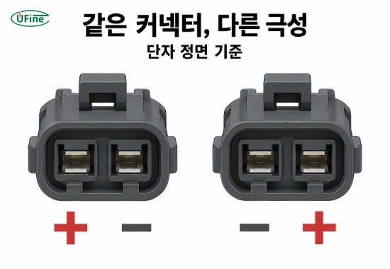 같은 정면 방향에서 본 두 커넥터의 양극과 음극 위치가 다른 예시