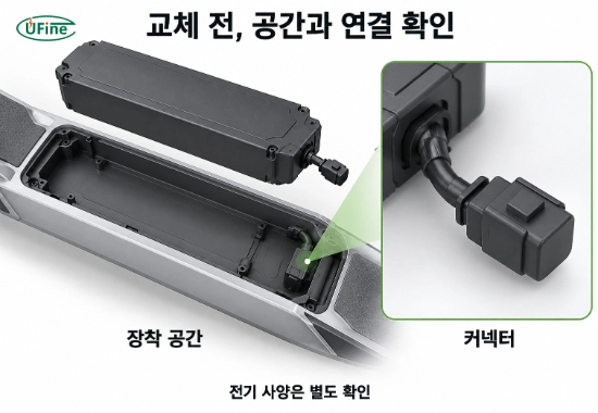 전동 킥보드 배터리 교체 전 확인할 장착 공간과 커넥터의 개념 이미지