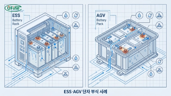 ESS 및 AGV 배터리 단자 부식 사례 분석 이미지