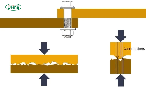 how battery post adapters introduce resistance