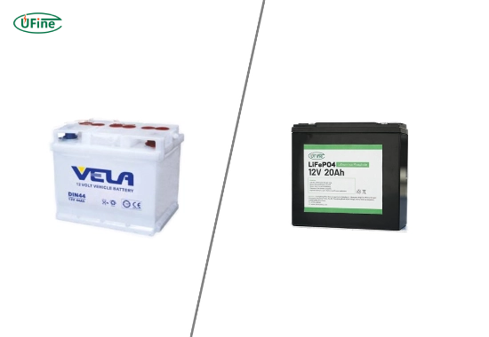 how do lithium and vrla batteries compare
