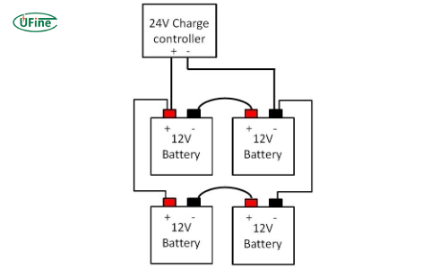 how do you connect 4 12v batteries to make 24v