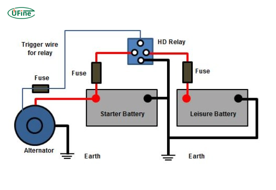 battery relay operation animation