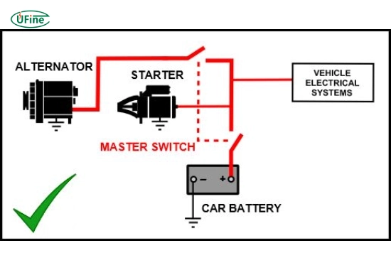 how does a battery switch with resistor in a race car work