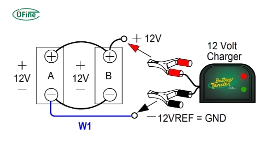 how does a battery tender work