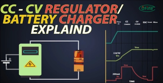how does lithium battery charging work