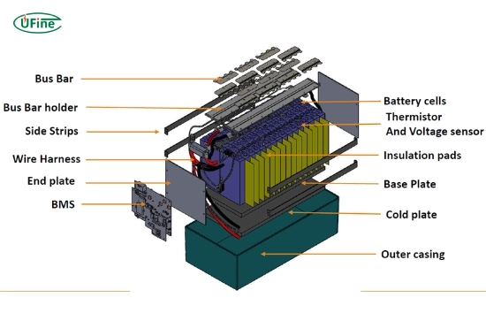how to build a battery array