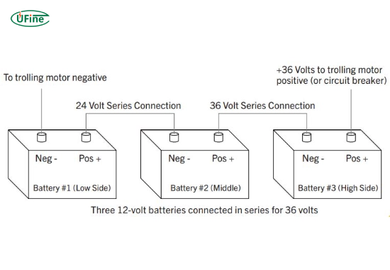 how to connect three 12v batteries to achieve 36v