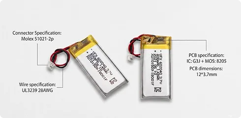 Integrated PCB Protection for Safety