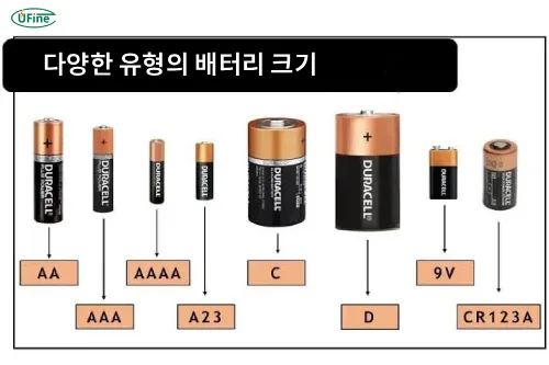 다양한 유형의 배터리 크기