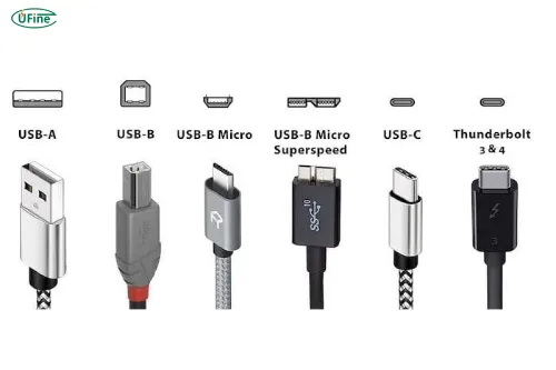 various types of charging ports