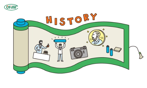 lithium ion battery history