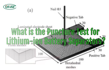 lithium ion battery separator puncture test