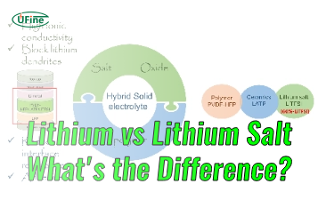 lithium vs lithium salt what is the difference