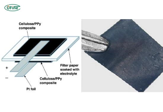 paper battery