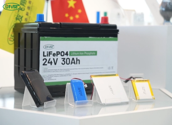 popular lithium battery companies and products