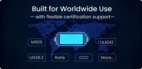 certified trusted for global markets