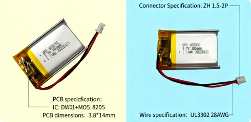 connector wiring specifications