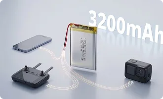 High Capacity 3200mAh Output
