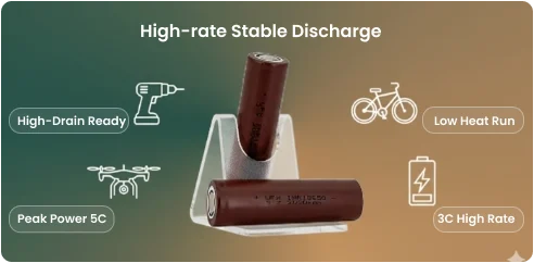 high rate power 3 7 v 2000mah 18650 3c battery