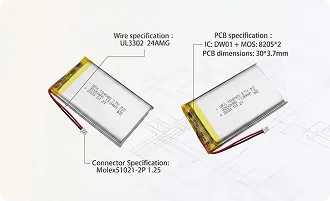 Integrated PCB Protection