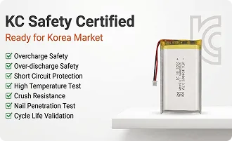 KC Certified for Quality Assurance